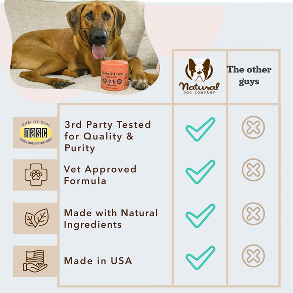 Natural Dog Company Skin & Coat Soft Chews (90 Soft Chews) - Dog Skin & Coat Supplements 6