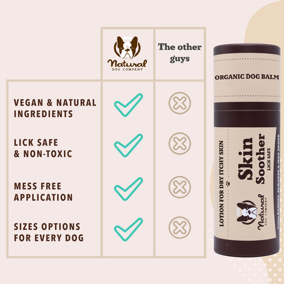 Natural Dog Company Skin Soother Stick (2 oz) - Dog Grooming 5