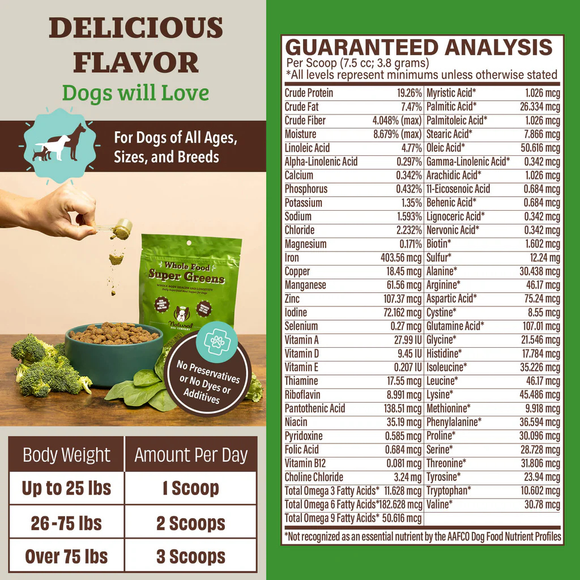 Natural Dog Company Whole Food Super Greens Meal Topper for Dogs (8 oz) - Dog Food Toppers 5