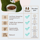Natural Dog Company Wild Alaskan Salmon Oil - Pet Vitamins & Supplements 4