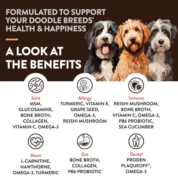 NaturVet Breed Specific Doodle Breeds Supplement Soft Chews for Dogs