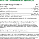 NaturVet Digestive Enzymes Soft Chews Daily Digestive Support with Pre & Probiotic for Dogs