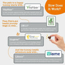 Zesty Paws Vet Digestive Gut & Probiotic Rotisserie Chicken Flavor Supplement For Dog (90 ct)