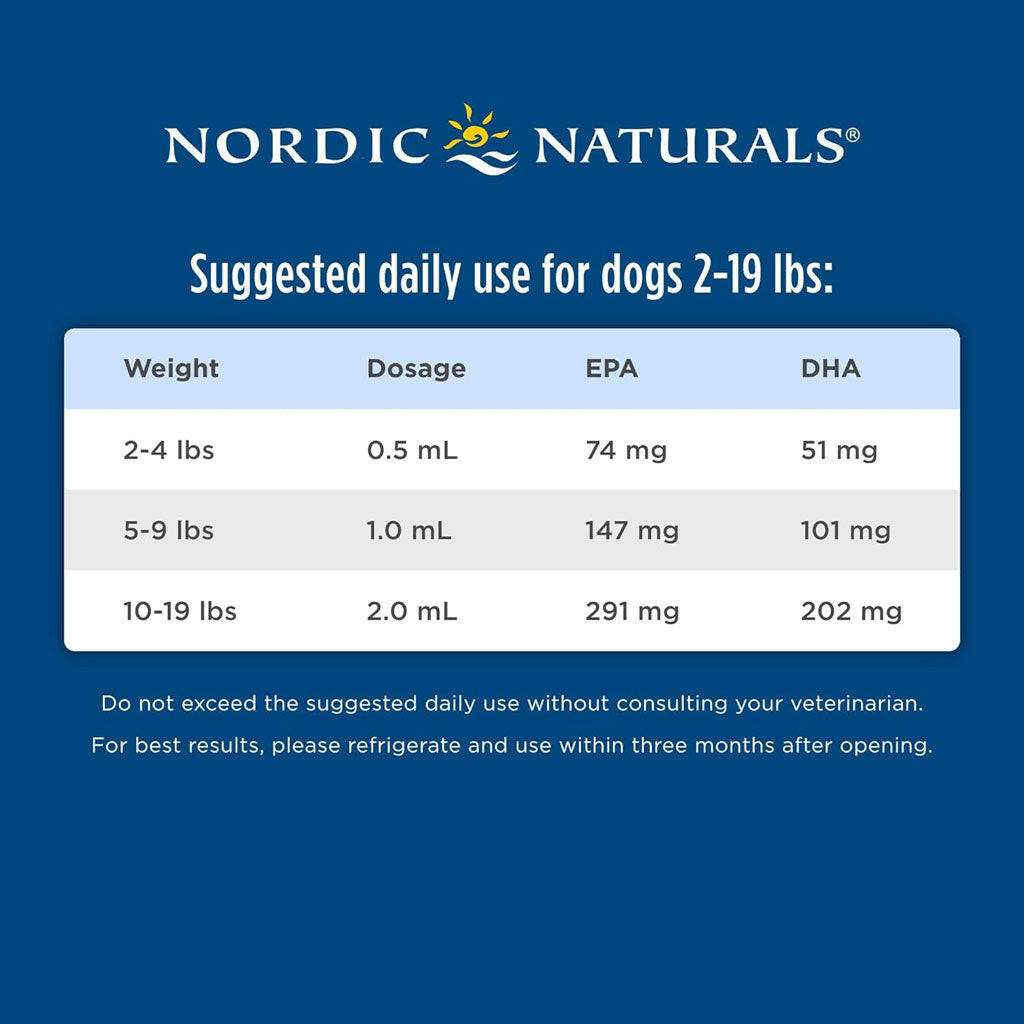 Nordic Naturals Omega-3 Fish Supplement for Extra Large Dogs