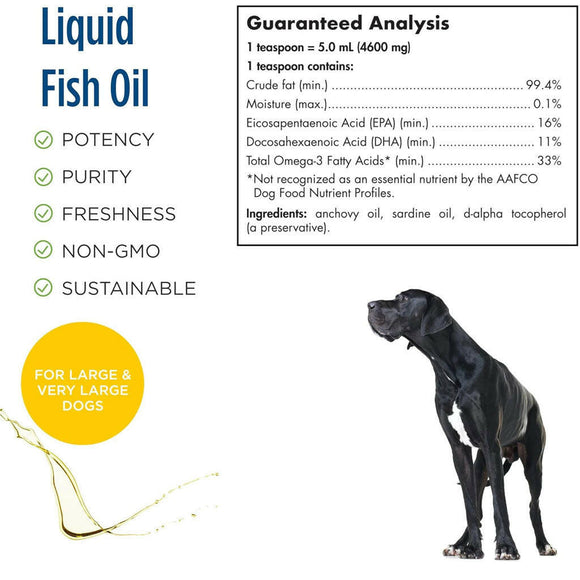 Nordic Natural Omega 3 Dog Guaranteed Analysis