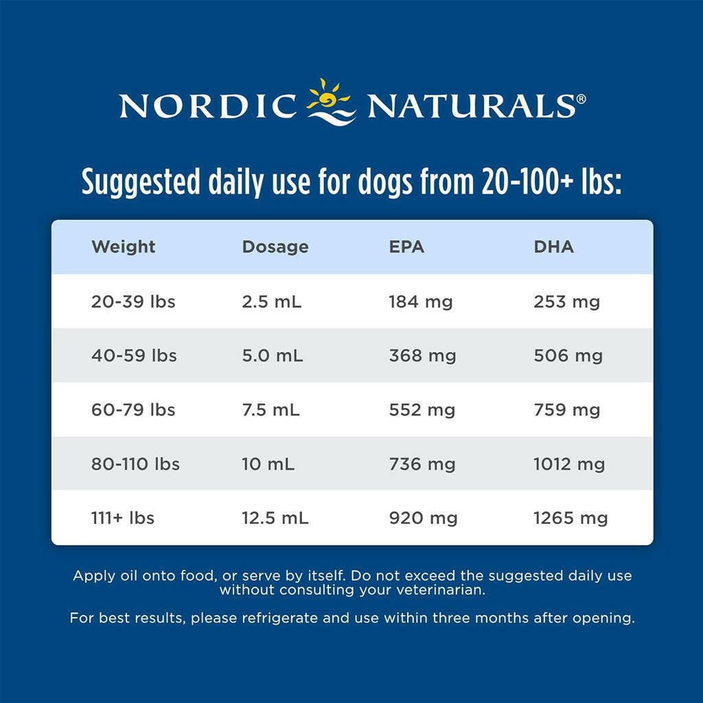 Nordic Naturals Cod Liver Oil for Medium & Large Dogs - EPA DHA