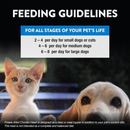 Northwest Naturals Freeze-Dried Chicken Hearts Treats for Dogs & Cats - 11