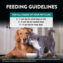Northwest Naturals Freeze-Dried Chicken Liver Treats for Dogs & Cats (3 oz) - dog treat 5