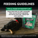 Northwest Naturals Freeze-Dried Duck Necks Treats for Dogs & Cats (5 oz) - Dog & Cat Treats 4