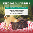Northwest Naturals Freeze-Dried Green Mussels Treats for Dogs & Cats (2 oz) - Dog & Cat Treats 4