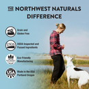 Northwest Naturals Freeze-Dried Nuggets Turkey Recipe Raw Diets for Dogs - Dog Food 10