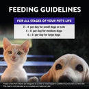 Northwest Naturals Freeze-Dried Pork Hearts Treats for Dogs & Cats - Dog & Cat Treats 4