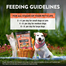 Northwest Naturals Freeze-Dried Shrimp Treats for Dogs & Cats (1 oz) - Dogs & Cats Treats 4