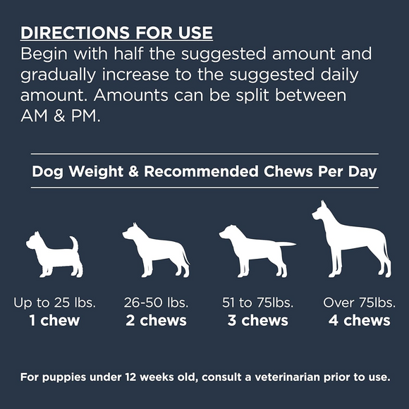 Nulo Multifunctional Advanced All-in-1 Supplement for Dogs (90 soft chews) - Dog Vitamins & Supplements 8