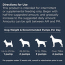 Nulo Omega 3-6-9 Fish Oil Blend Supplement For Dogs & Puppies (16 oz)