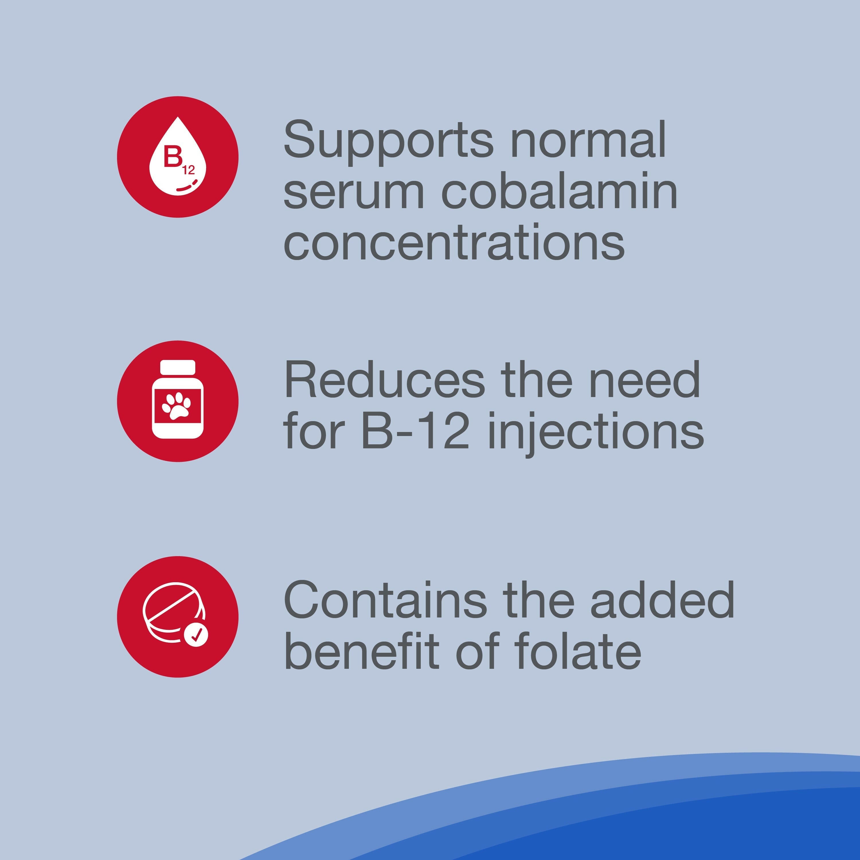Cobalequin B12 Supplement Tablets for Cats & Small Dogs
