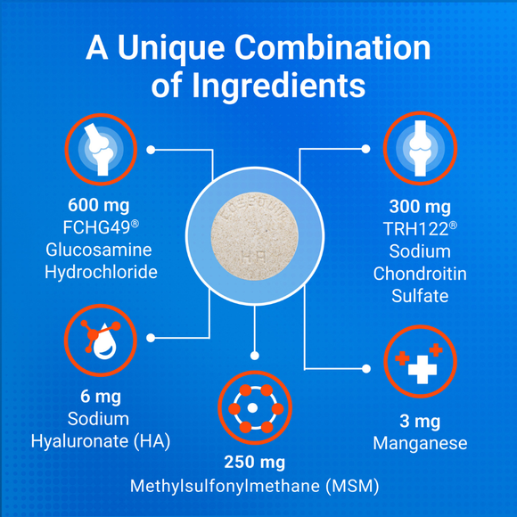 Nutramax Cosequin Maximum Strength Joint Health Supplement for Dogs - With Glucosamine Chondroitin MSM and Hyaluronic