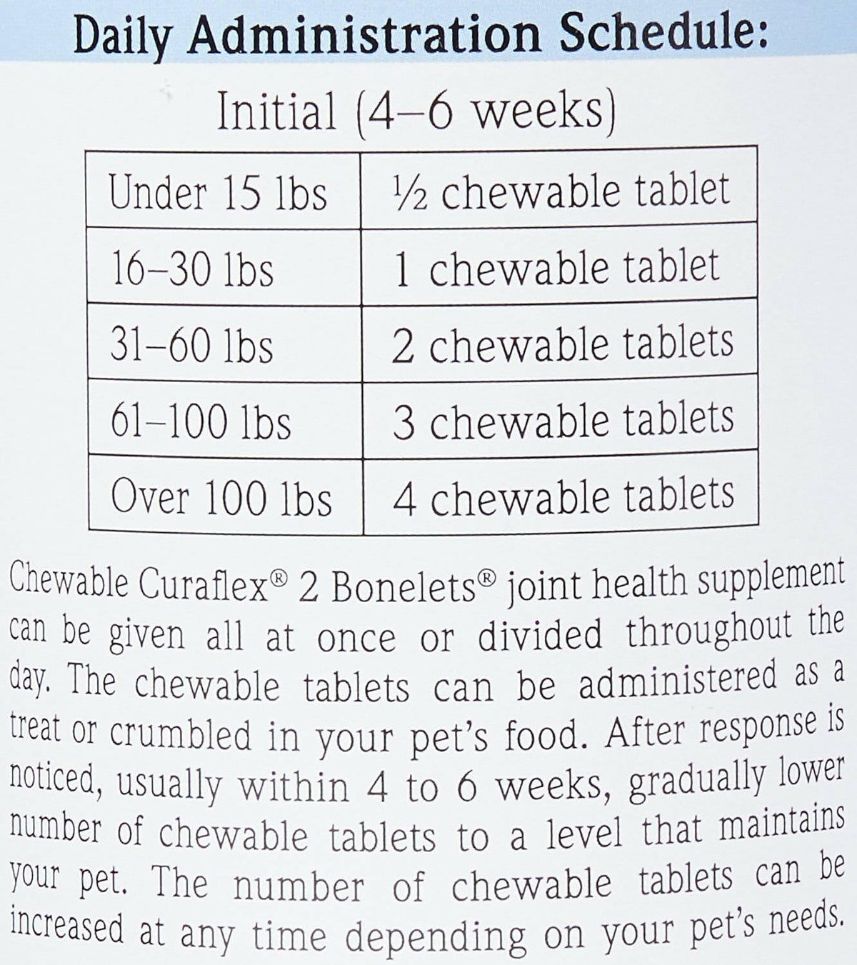 Curaflex 2 Joint Health Supplement Chewable Tablets for Dogs