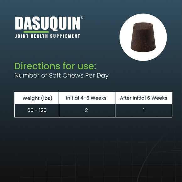 Nutramax Dasuquin Joint Health Supplement for Large Dogs - With Glucosamine Chondroitin ASU MSM Boswellia Serrata