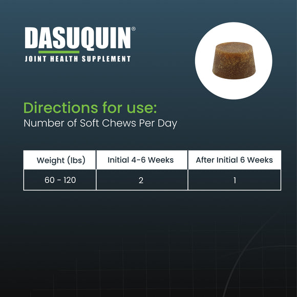 Nutramax Dasuquin Joint Health Supplement for Large Dogs - With Glucosamine Chondroitin ASU Boswellia Serrata Extract