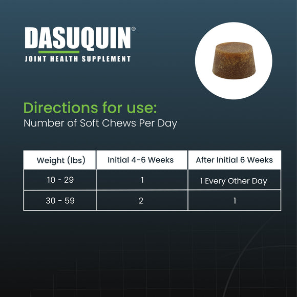 Nutramax Dasuquin Joint Health Supplement for Small to Medium Dogs - With Glucosamine Chondroitin ASU Boswellia Serrata