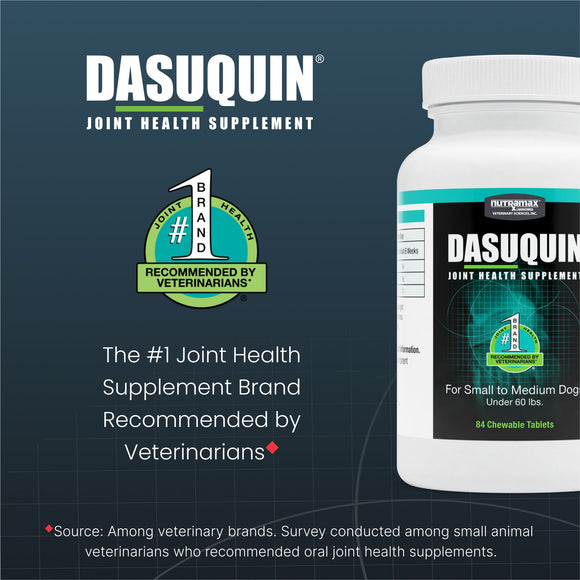 Nutramax Dasuquin Joint Health Supplement for Small to Medium Dogs - With Glucosamine Chondroitin ASU Boswellia Serrata