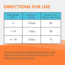 Nutramax Imuquin Immune Health Supplement Powder for Dogs 30 Packets - Dog Vitamins & Supplements 9