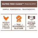 Nutro Wholesome Essentials Farm Raised Kitten Chicken and Brown Rice Dry Cat Food