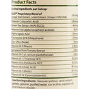 Active and Inactive Ingredients of Ocu-GLO Vision Liquid Gel Capsules for Medium & Large Dogs