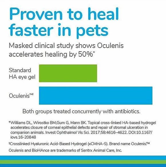 Oculenis Ocular Repair Gel for Dogs & Cats 3 mL - Pet Medicine 4