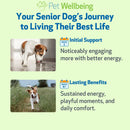 Old Friend for Senior Dogs (2 oz) - Dog Supplements & Vitamins 9