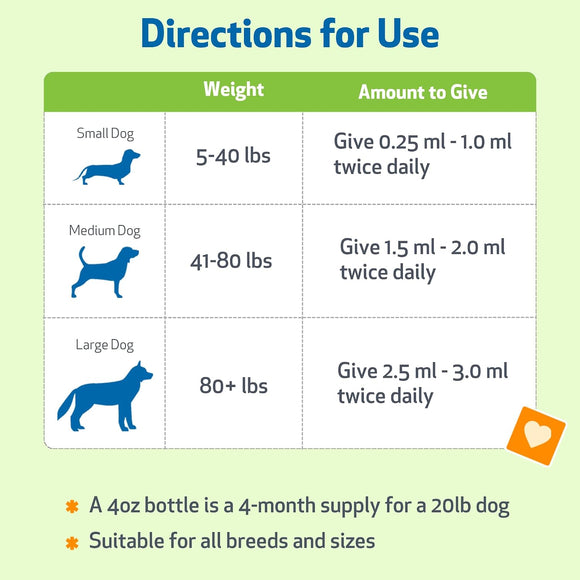 Old Friend for Senior Dogs (4 oz) - Dog Supplements & Vitamins 5