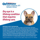 Optimmune Ophthalmic Ointment (Cyclosporine 0.2%)
