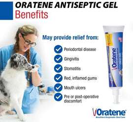 Zymox Oratene Brushless Enzyme Oral Gel for Dogs & Cats - Benefits