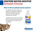 Zymox Oratene Enzymatic Water Additive Liquid for Dogs & Cats - Exclusive Formula
