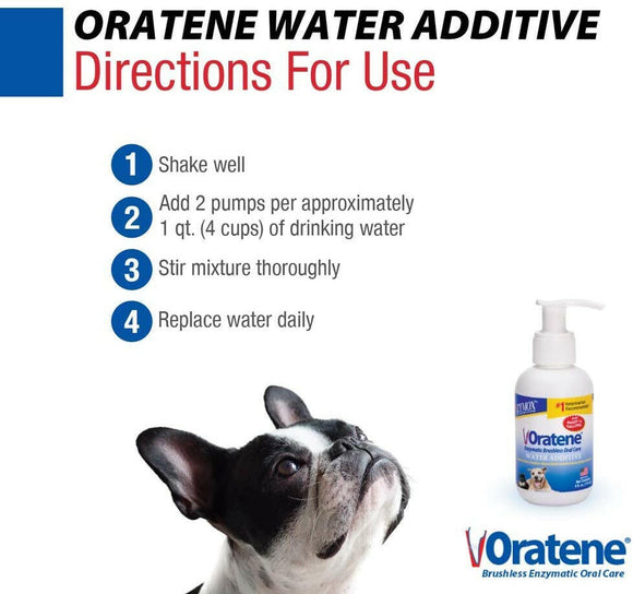 Zymox Oratene Enzymatic Water Additive Liquid for Dogs & Cats - Directions for Use