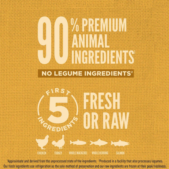 Product label with text about premium animal ingredients and fresh/raw components on a yellow background.