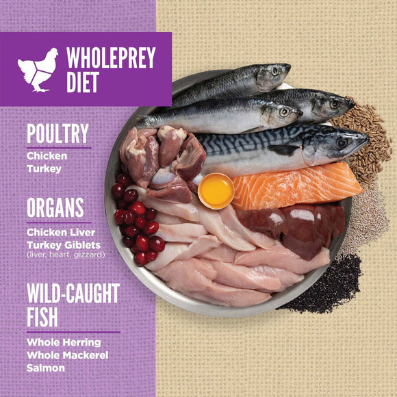 Wholeprey Diet product with raw meats, organs, and fish on a beige background
