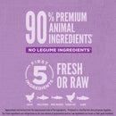 Purple label with white text detailing ingredient information on a purple background