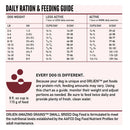 Orijen pet food daily ration and feeding guide chart on a white background