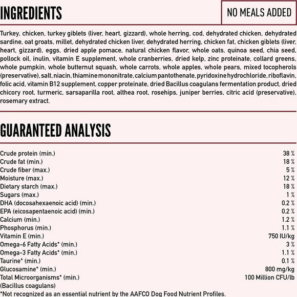 Dog food ingredient list and guaranteed analysis on a white background