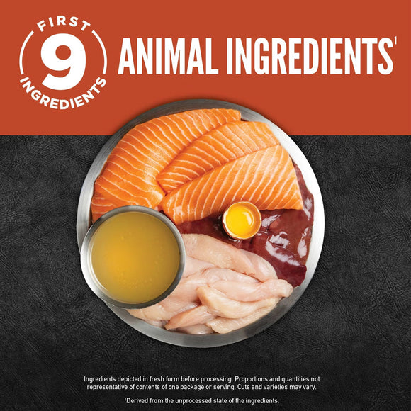 Product label with salmon, chicken, and egg on a plate against a dark background.