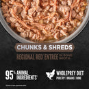 Dog food with chunks and shreds in a bowl, labeled 'Regional Red Entrée' by Wholeprey Diet on a dark background.