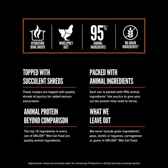 Product label detailing features of a pet food brand on a black background