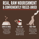 Promotional graphic for freeze-dried pet food with text and icons on a brown background.