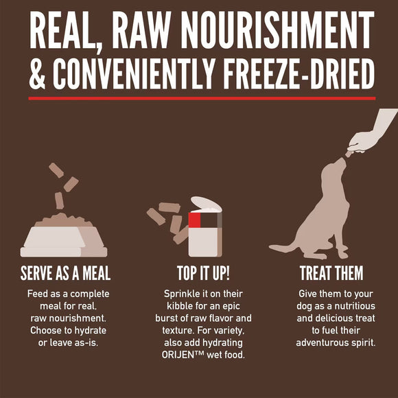 Promotional graphic for freeze-dried pet food with text and icons on a brown background.