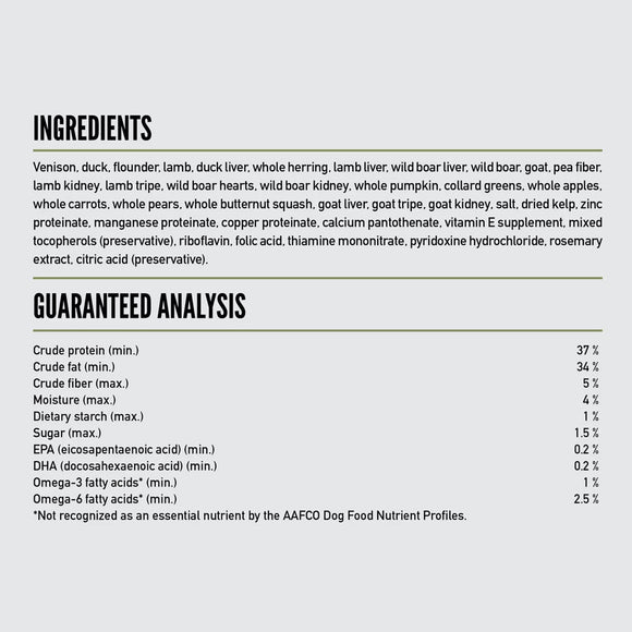 Ingredients and guaranteed analysis for a pet food product on a white background