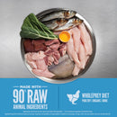 Raw animal ingredients in a metal bowl with branding for Wholeprey Diet on a metallic background.