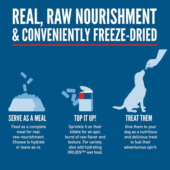 Promotional graphic for freeze-dried pet food with icons and text on a blue background