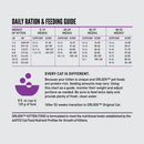 Orijen kitten feeding chart on a white background
